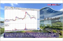 [동영상] 한국가스공사, 이익 확대 전망에도 주가 내려