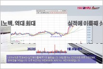 [동영상] LG이노텍, 역대 최대 실적에 이틀째 상승