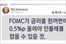 [김박사 진단] FOMC 긴축 폭탄 ② 금리인상 한꺼번에 0.5%p