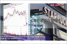 [동영상] 스타벅스, 오미크론 확산에 주가 바닥권