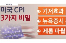 [김박사 진단] CPI 7.5%  FOMC 금리인상 vs 뉴욕증시 "기저효과" '