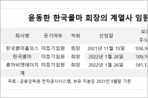 [지배구조 분석] 한국콜마 윤동한 회장, 계열사 3곳 회장직 맡아