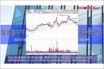 [동영상] SKC, 지난해 영업이익 최대에도 주가 바닥권