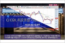 [동영상] CJ CGV, 리오프닝 기대감에 주가 급등