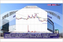 [동영상] SK케미칼, 경영권 분쟁 재료에 주가 상승