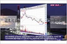 [동영상] 금호석유, 실적호조·경영권 분쟁에 주가 나흘째 상승