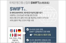 [경제용어] 스위프트(SWIFT) … 러시아 퇴출  뉴욕증시 비트코인  강타
