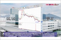 [동영상] LG, LG엔솔 상장이 주가에 부담됐나?