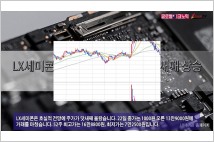 [동영상] LX세미콘, 호실적 전망에 주가 닷새째 상승