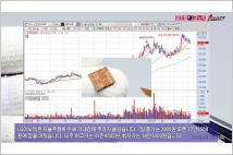 [동영상] LG이노텍, 자율주행차 수혜 기대에 주가 상승
