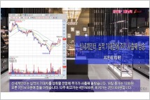[동영상] 신세계인터, 실적 기대감에 주가 사흘째 상승