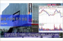[동영상] CJ ENM, 투자 영화 칸영화제 수상에 주가 상승