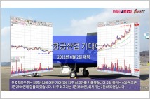 [동영상] 한국항공우주, 항공산업 기대감에 52주 최고가