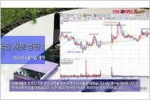 [동영상] SK텔레콤, 외국인 지분 상한 앞두고 사흘째 하락