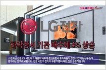 [동영상] LG전자, 하락장서 기관 매수에 4% 상승