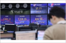 한국 기업, 달러 채권 발행 급증...올해 30% 늘어