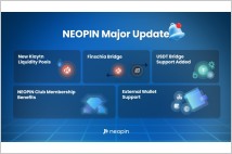 네오핀, 대규모 업데이트 단행…PDT 메인넷 1등 디파이 도약 다짐