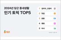 당근, 동네생활 인기 토픽 TOP5 공개…1위 '반려동물'