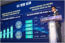 KT, 협력사와 '동반성장'으로 'AICT 기업 도약'