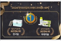 동국제약, 판시딜·마데카솔, '2024 한국산업 브랜드 파워'서 1위 선정