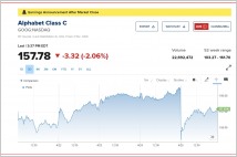 구글· MS · 인텔  " 실적발표"  뉴욕증시 "GDP+ PCE 물가 공포"