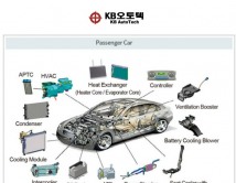 KB오토텍, 메르세데스-벤츠 차세대 전기차용 냉난방송조 공급 가능성↑