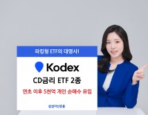 KODEX CD금리ETF, 4개월만에 개인 5천억 순매수 '행진'