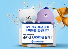 ‘SOL 미국 30년 국채 커버드콜 ETF’ 3개월만에 순자산 1000억 돌파