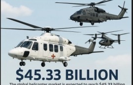 2030년 글로벌 헬리콥터 시장, 62조 돌파