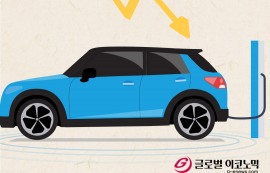 中 전기차, 가성비 앞세워 韓 전기차 시장 잠식