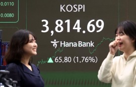 코스피, 1.76%↑ 3814.69 마감 '사상 최고'