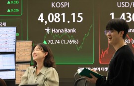 코스피, 1.76%↑4081.15 마감...사상 최고