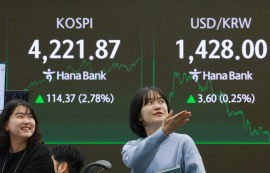 코스피, 2.78%↑ 4221.87 마감 '사상 최고'