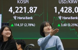 코스피, 2.78%↑ 4221.87 마감 '사상 최고'