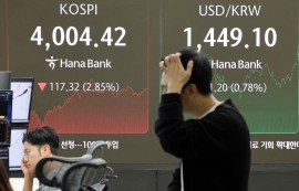 코스피, 이틀 연속 하락하며 4000선 '턱걸이'
