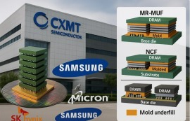 CXMT, 2026년 'SK 방식' HBM3 양산 목표