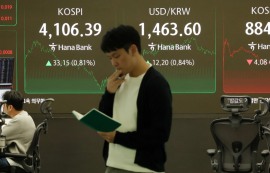 코스피, 기관·외국인 매수세에 0.81% 상승