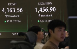 코스피 강세장에 5대그룹 시총 비중 '확대'