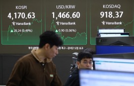 원화 약세흐름… 달러인덱스 3.1% 오를때 원·달러 환율 6.1% 상승