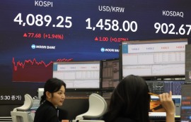 코스피, 대기업 투자 '희소식'에 1.94% 상승