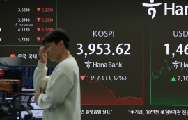 코스피, 미국發 한파에 3.32% 하락 마감