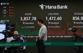 코스피, 외인 1160억 순매수로 0.30% 상승