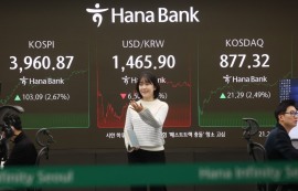 코스피, '美 금리 인하' 기대감에 2.67% 상승