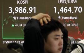 코스피, 외국인·기관 매수세에 0.66% 상승