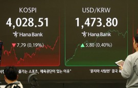 코스피, 외인 매도에 0.19%↓4028.51 마감
