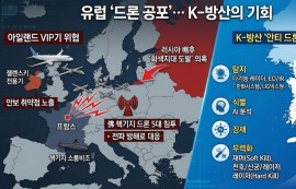 유럽, 佛 핵기지·젤렌스키 노린 드론에 '비상'