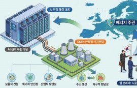 유럽 "AI發 전력 폭증, SMR이 유일한 해법"