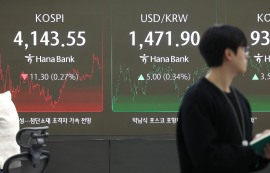 코스피, 0.27%↓4143.55 마감...코스닥↑