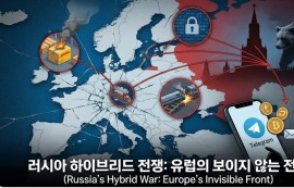 러, 유럽 전역서 하이브리드 전쟁 본격화