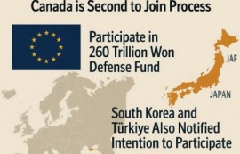 日, 260조원 EU SAFE 방위기금 참여 신청